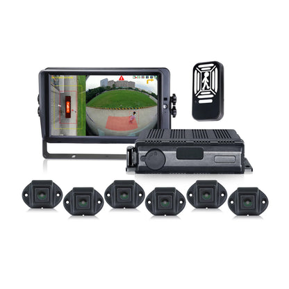 EVOview 360 I Panoramic View 6 Camera System